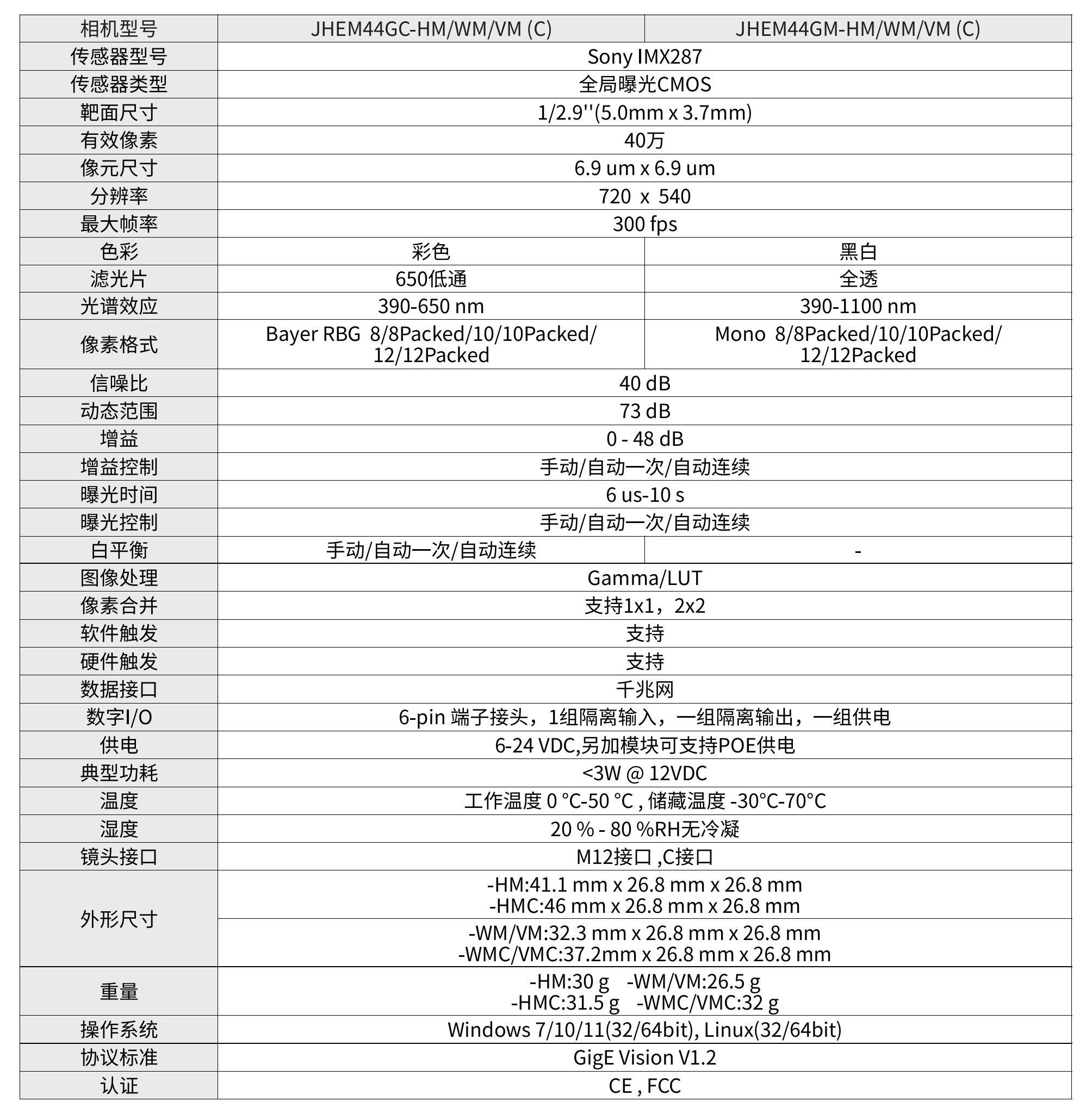JHEM44GC.GM-HM(C).WM(C).VM(C)-图片-1.jpg