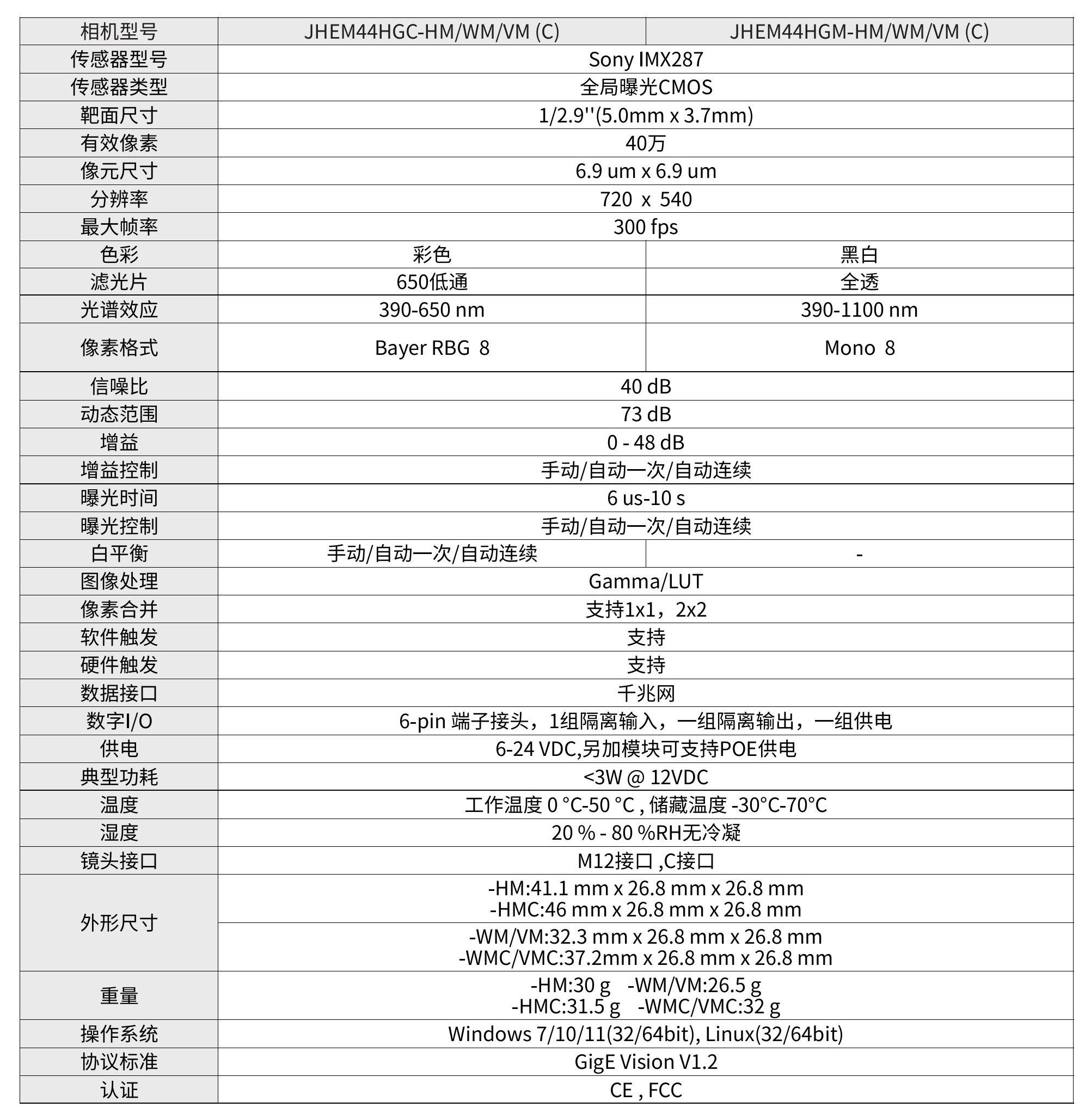 JHEM44HGC.HGM-HM(C).WM(C).VM(C)-图片-1.jpg