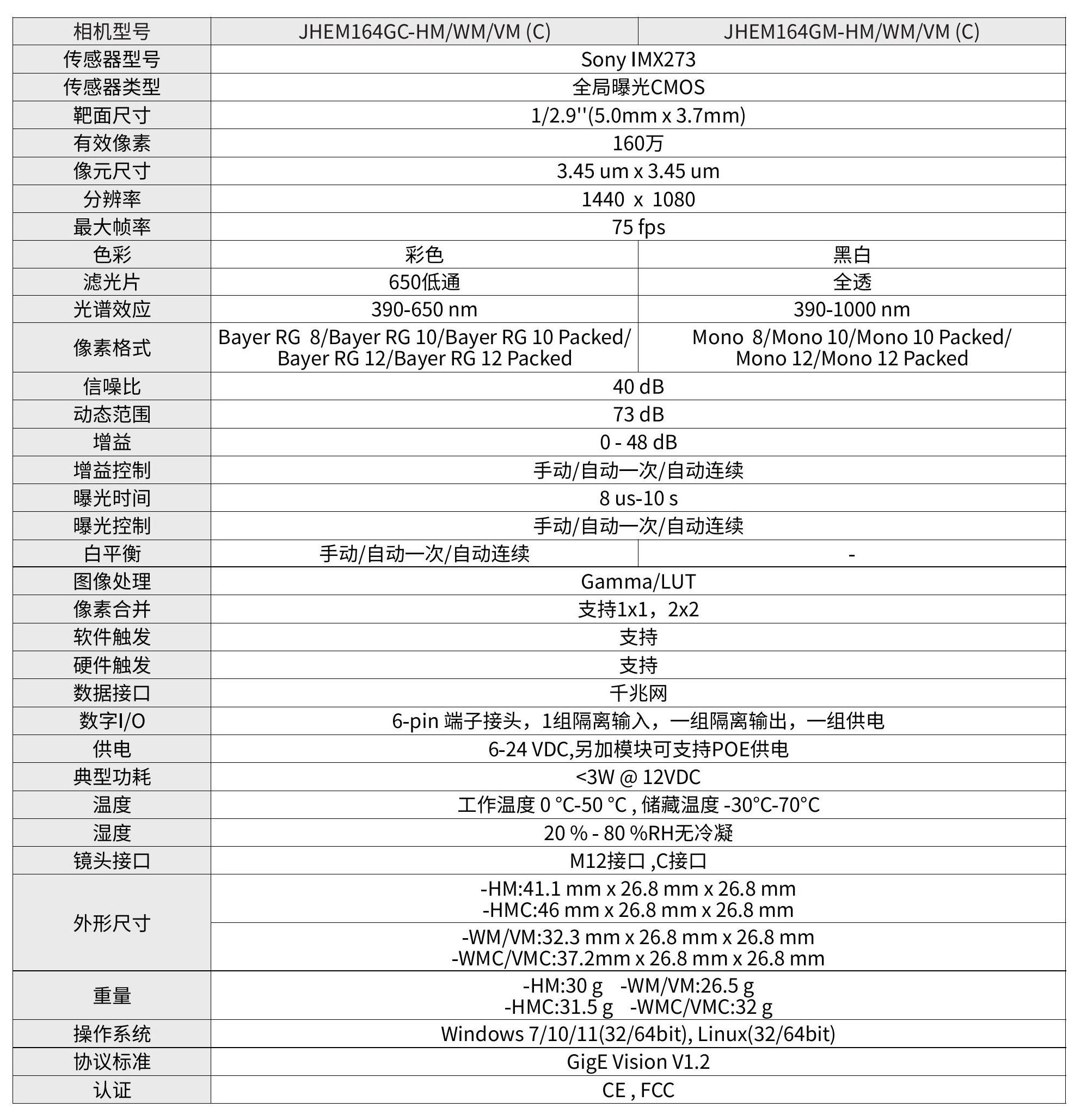 JHEM164GC.GM-HM(C).WM(C).VM(C)-图片-1.jpg