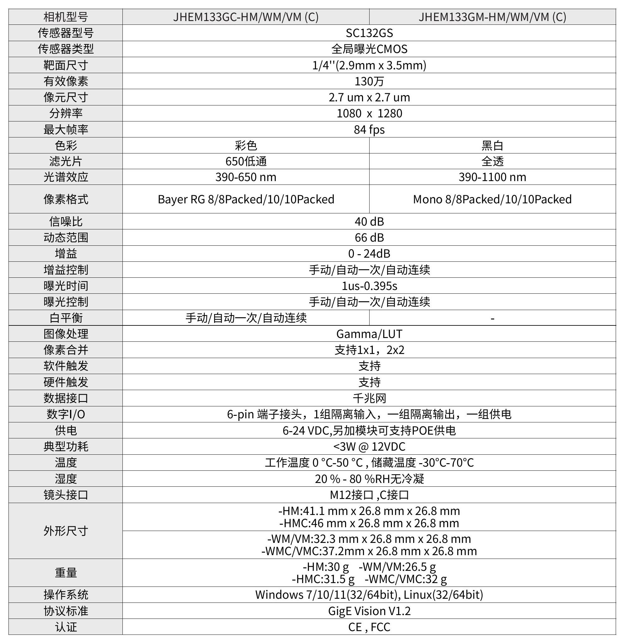 JHEM133GC.GM-HM(C).WM(C).VM(C)-图片-1.jpg