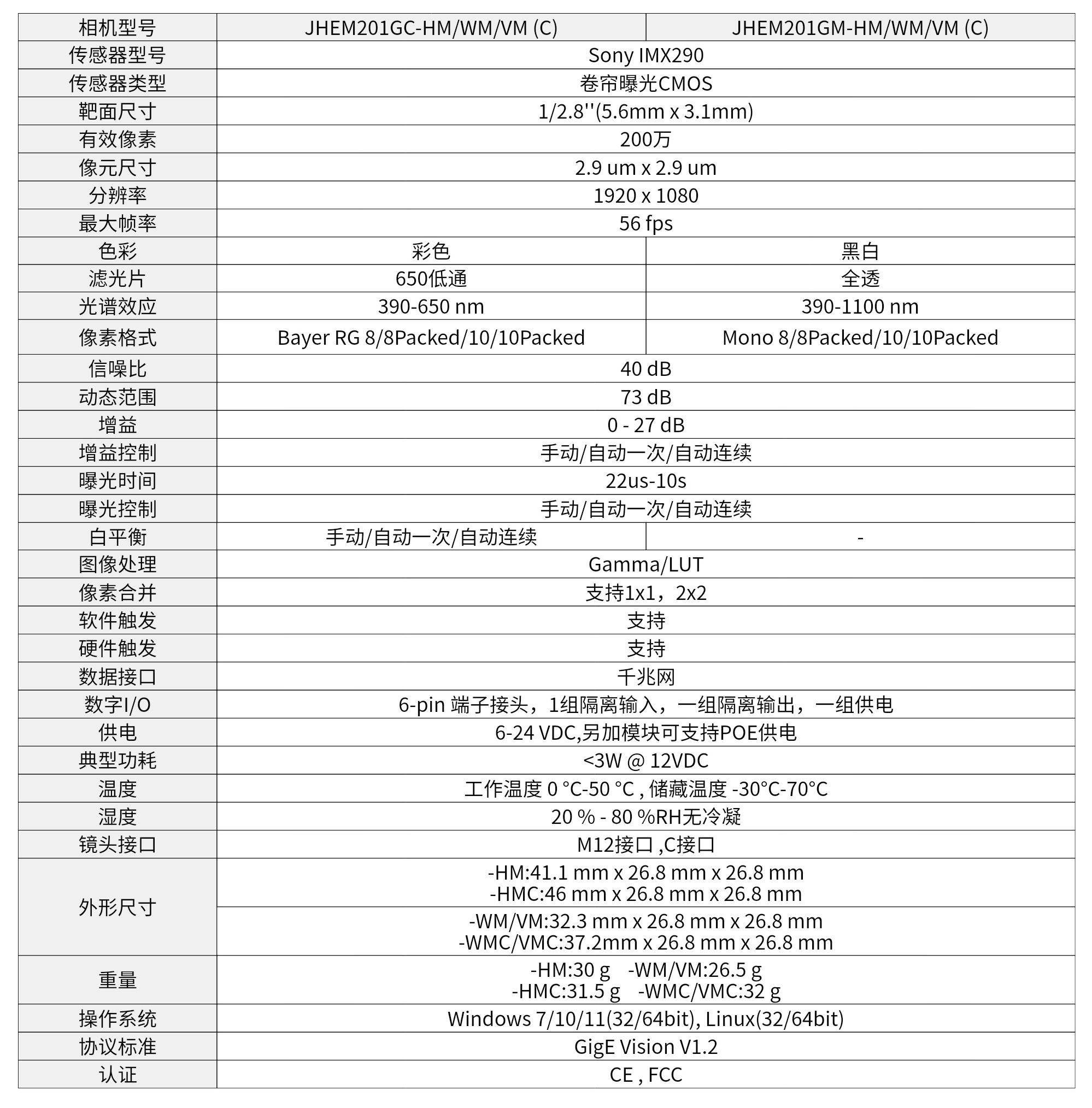 JHEM201GC.GM-HM(C).WM(C).VM(C)__2025-06-24+11_39_38.jpg