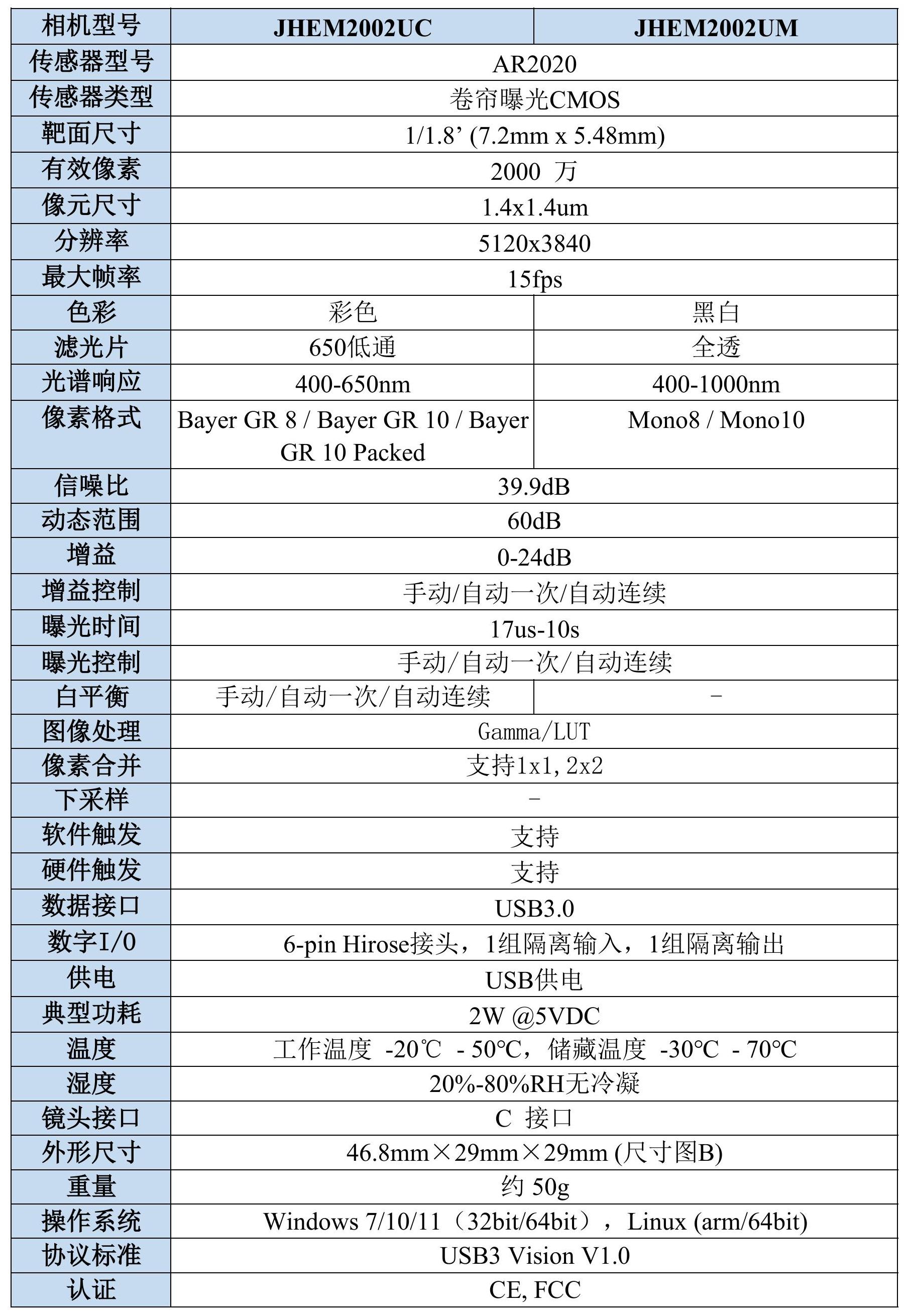 2002U.jpg