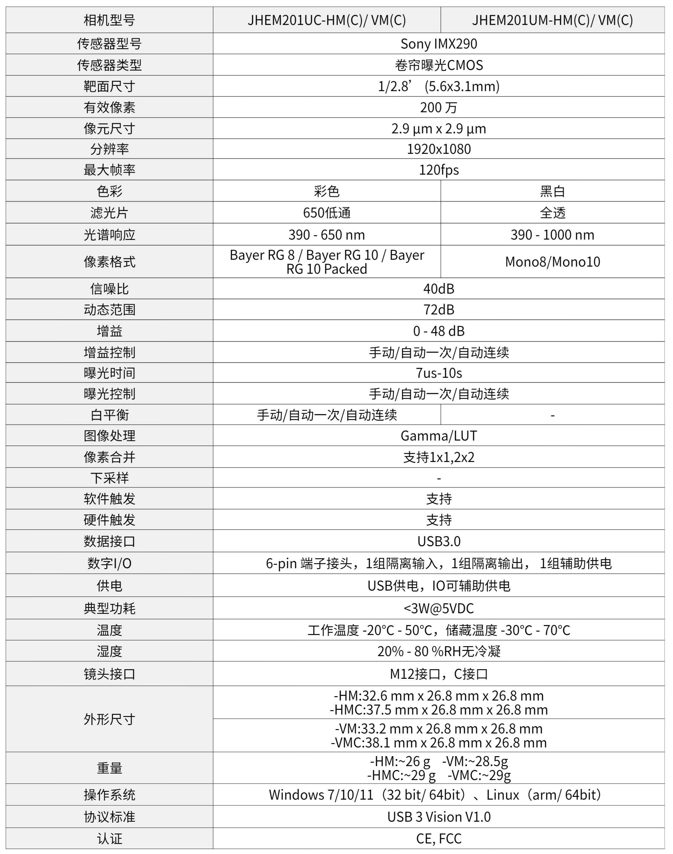 JHEM201UC.UM-HM(C).VM(C).png