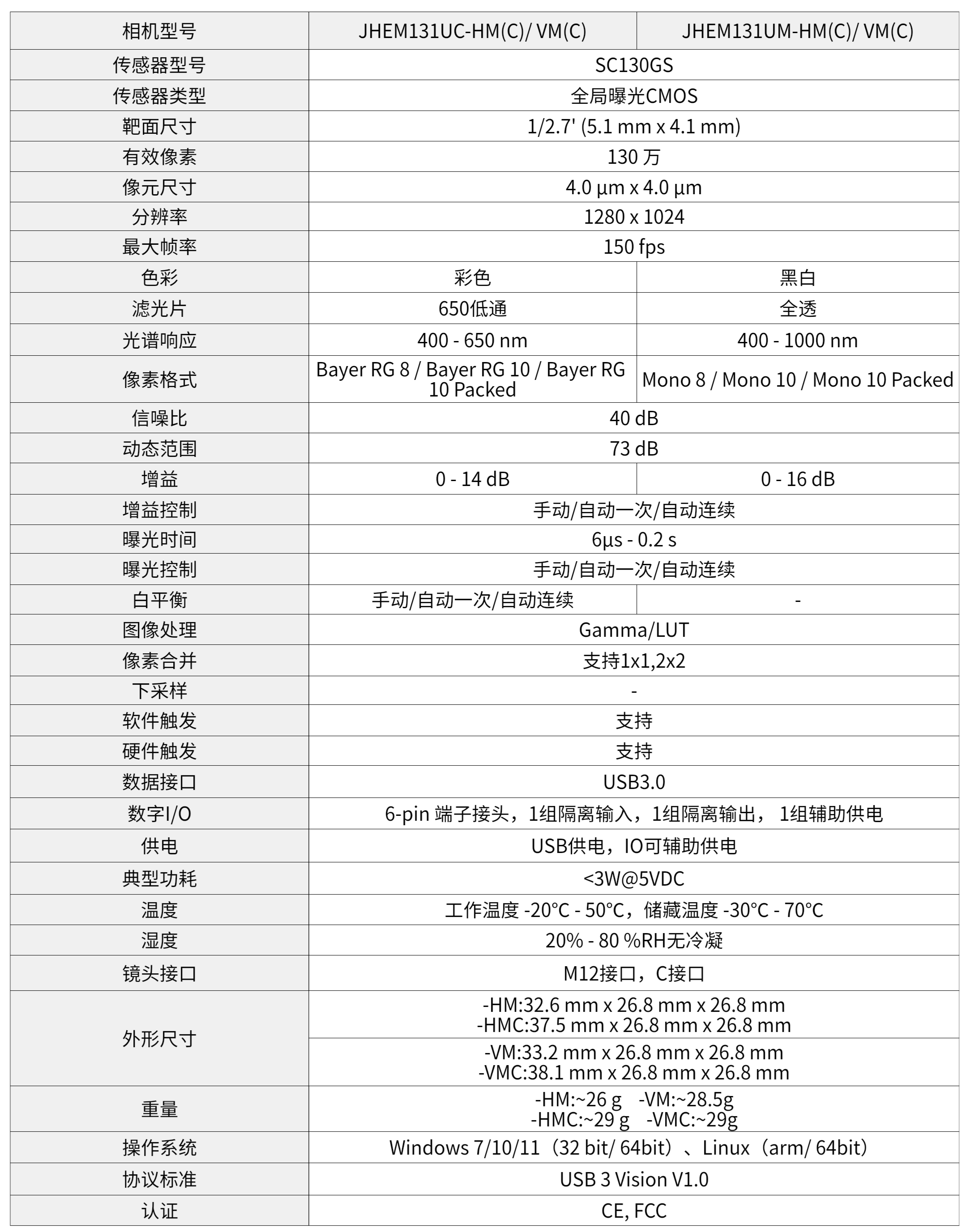 JHEM131UC.UM-HM(C).VM(C).png