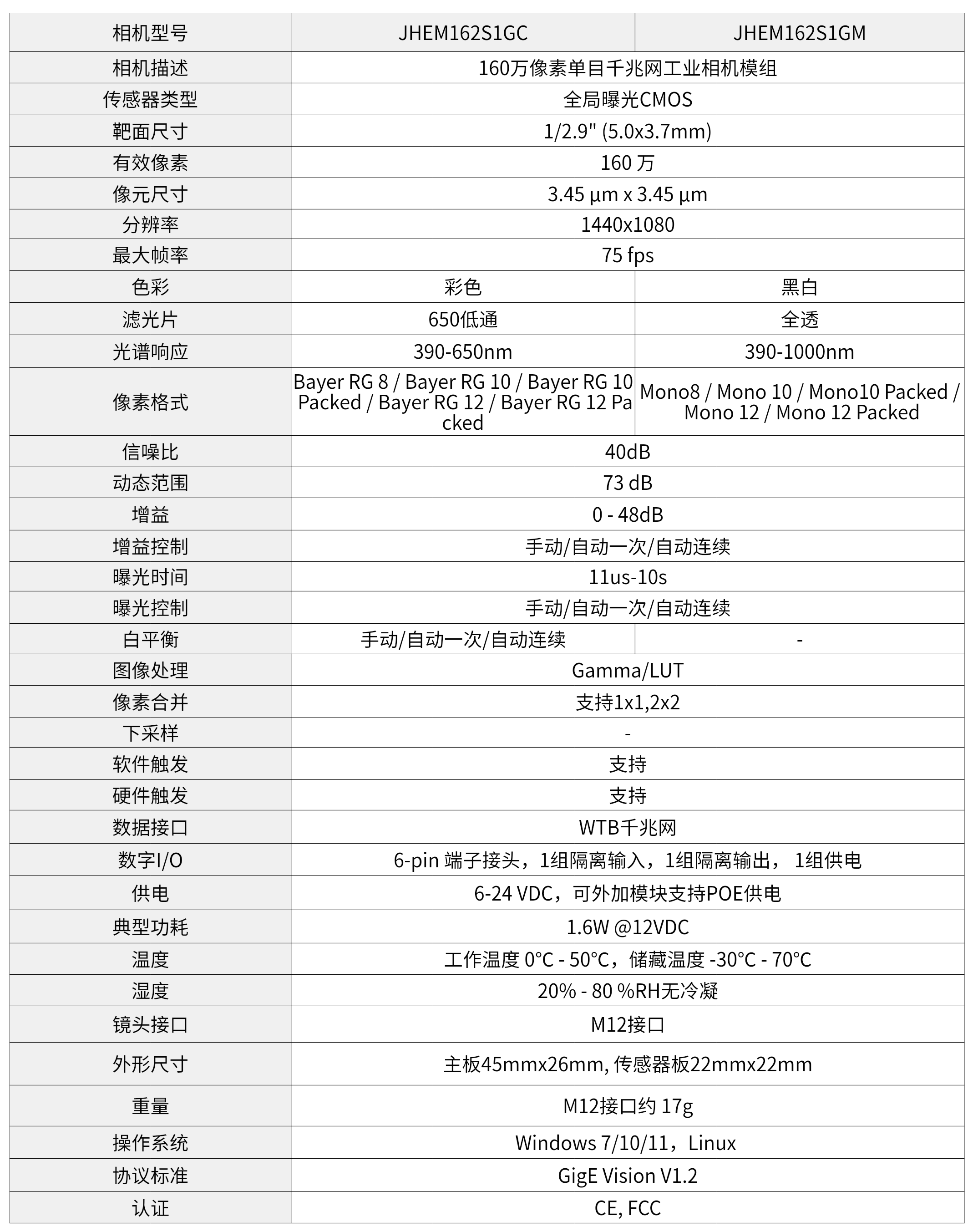 JHEM162S1GC.S1GM-VM.png