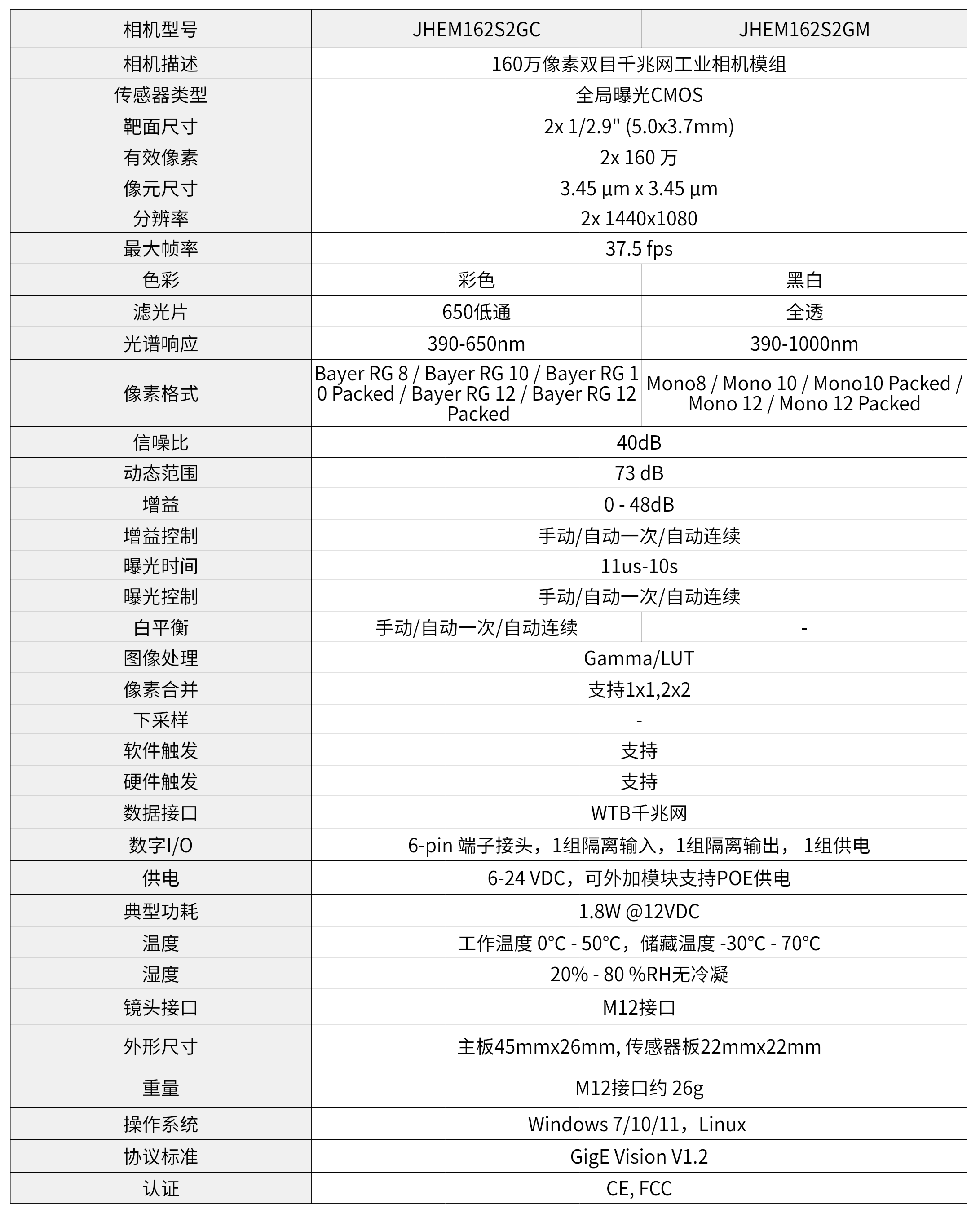 JHEM162S2GC.S2GM-VM.png